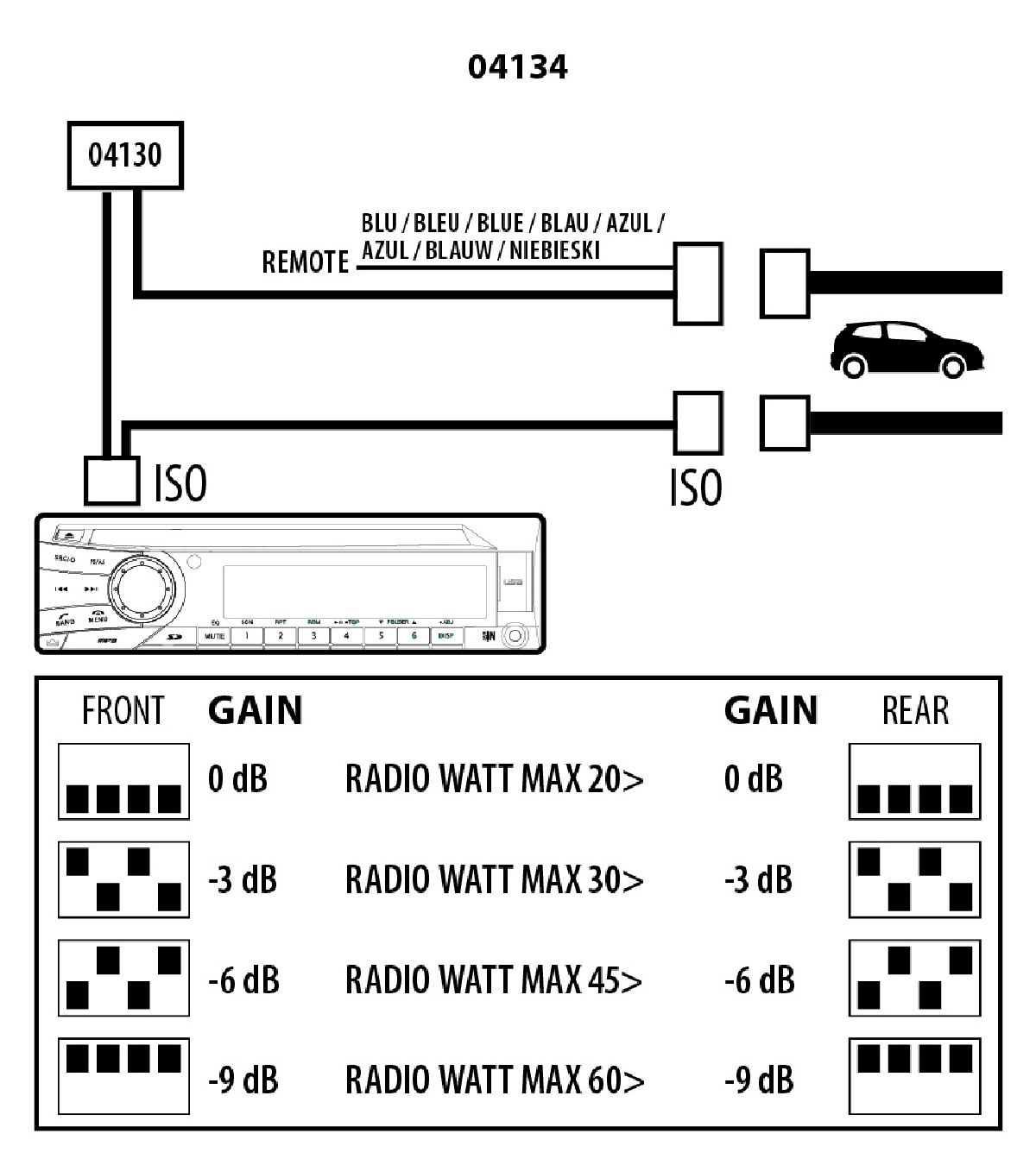 Kit de montage connecteur FAKRA alimentation+haut-parleurs