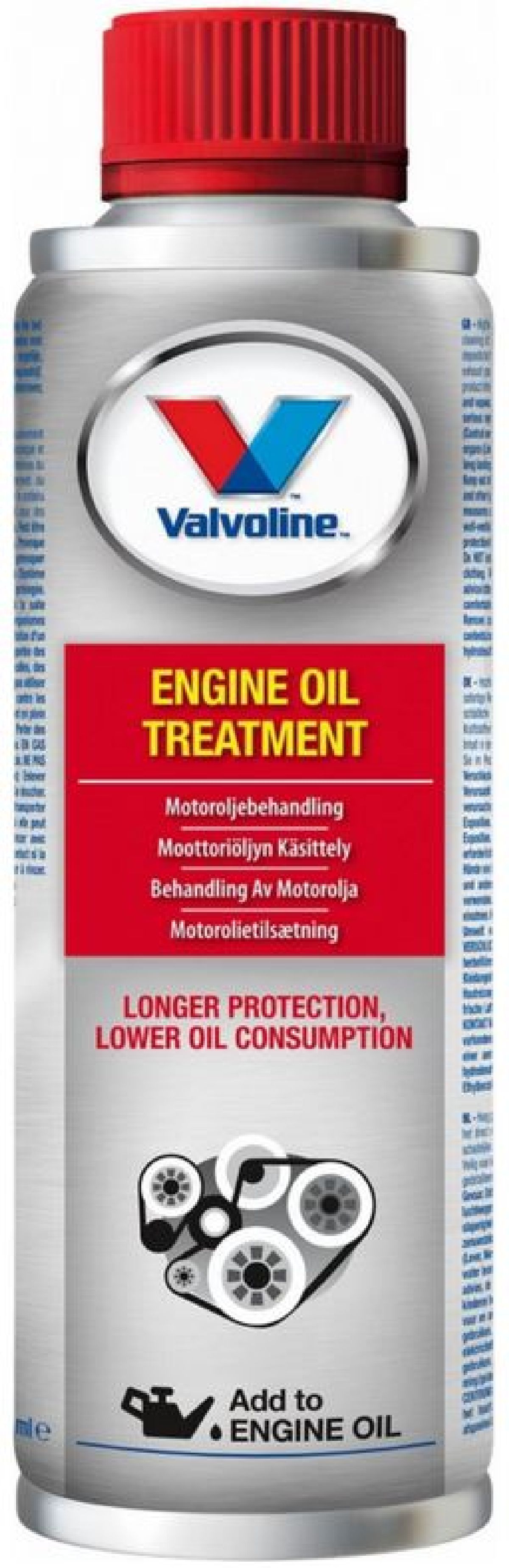 Valvoline Engine Oil Treatment